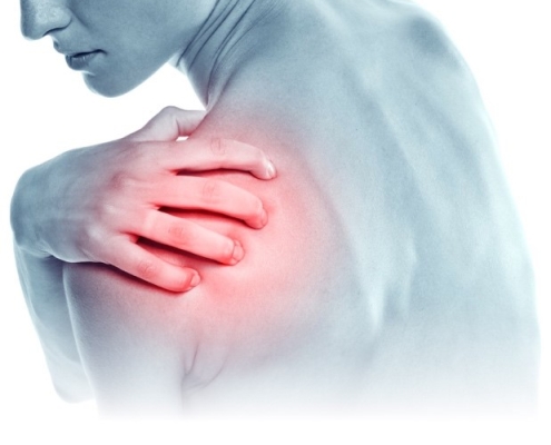 Shoulder Pain
